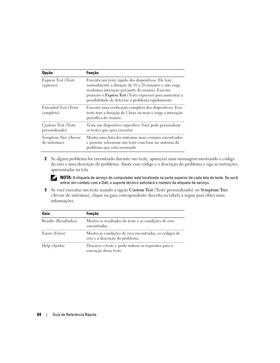 Dell Precision M65 User Manual | Page 64 / 92