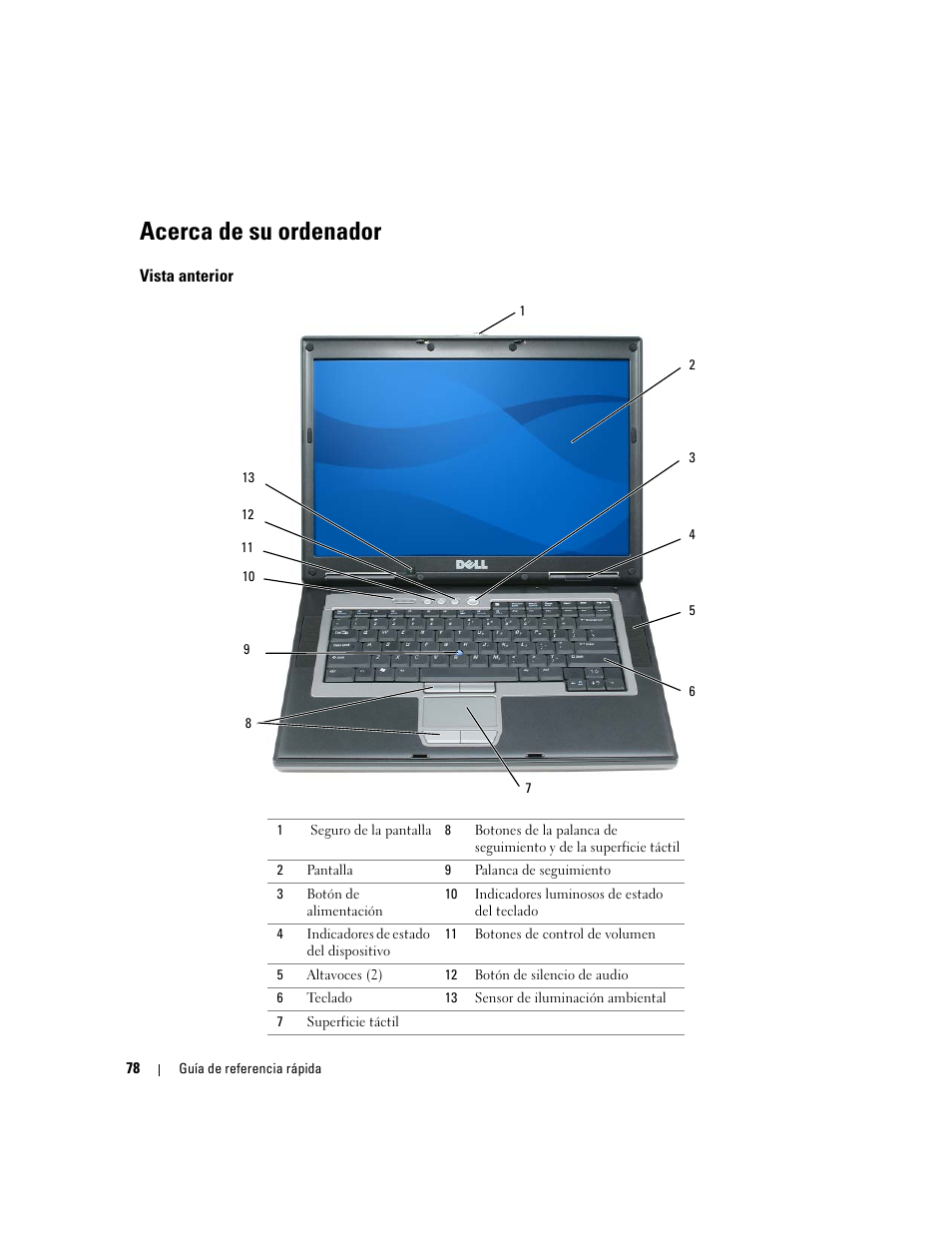 Acerca de su ordenador, Vista anterior | Dell Precision M65 User Manual | Page 78 / 92