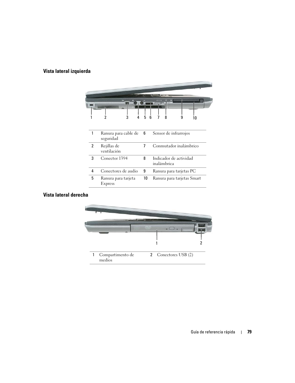 Vista lateral izquierda, Vista lateral derecha | Dell Precision M65 User Manual | Page 79 / 92