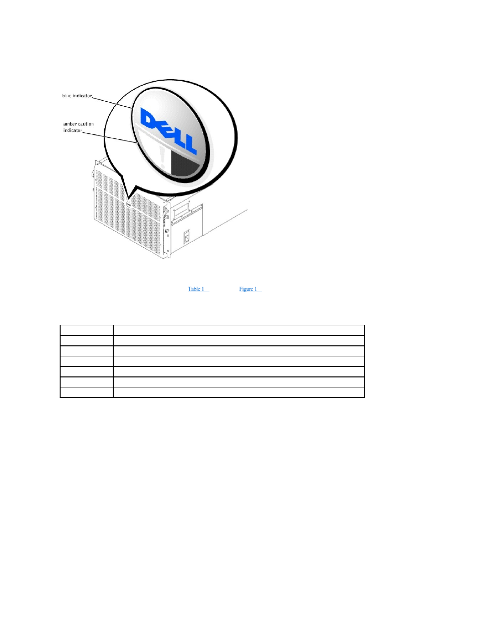 Figure 1-4 | Dell PowerEdge 7150 User Manual | Page 12 / 38