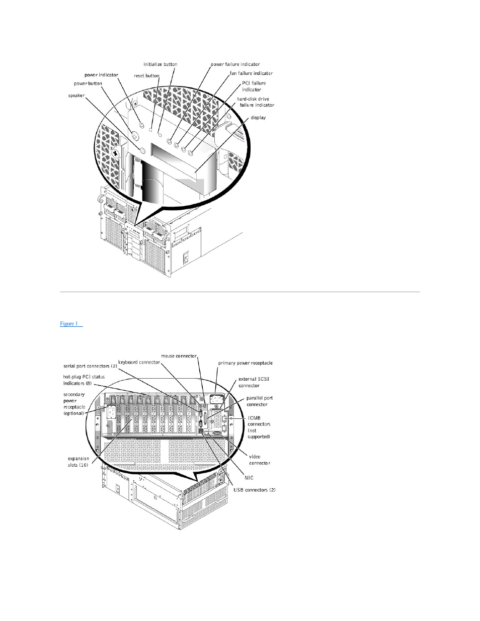 Back-panel features | Dell PowerEdge 7150 User Manual | Page 13 / 38