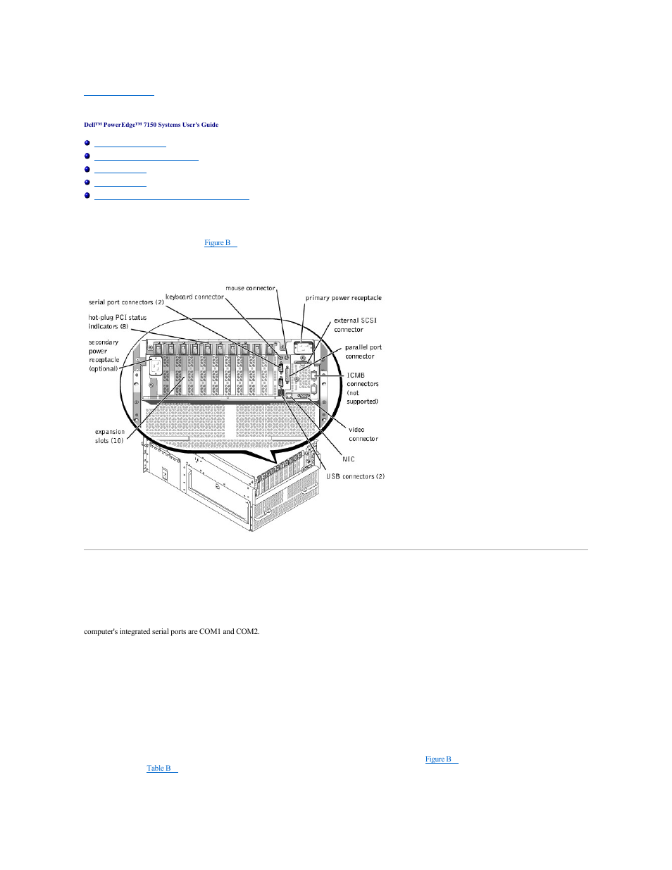 I/o ports and connectors | Dell PowerEdge 7150 User Manual | Page 4 / 38