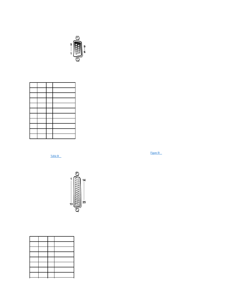 Port connectors and, Table b-1 | Dell PowerEdge 7150 User Manual | Page 5 / 38