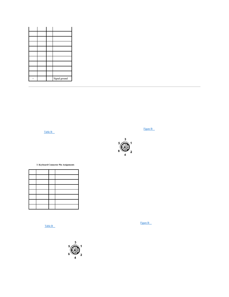 Keyboard and mouse connectors | Dell PowerEdge 7150 User Manual | Page 6 / 38