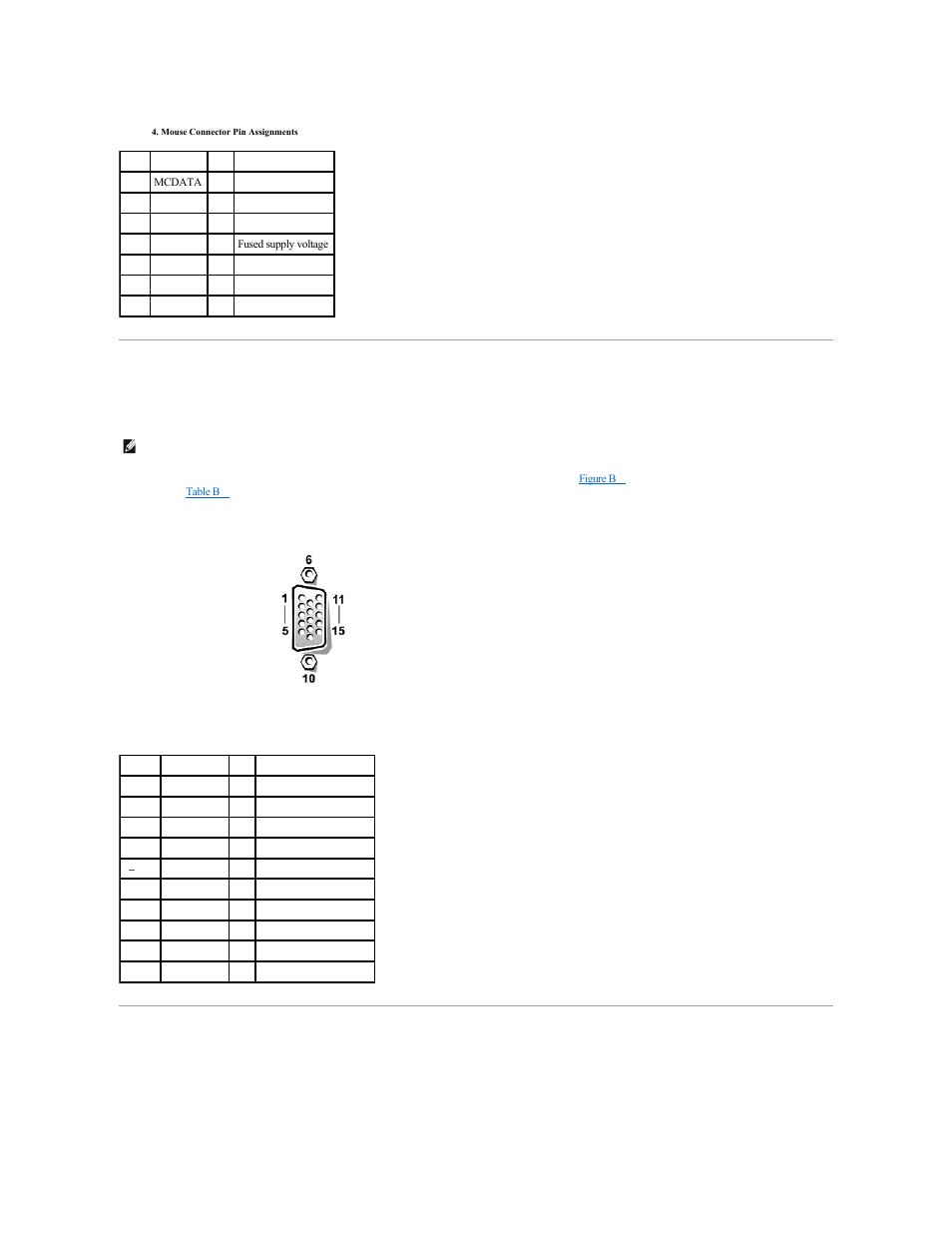 Video connector, Usb connectors, Connector, and | Table b-4 | Dell PowerEdge 7150 User Manual | Page 7 / 38