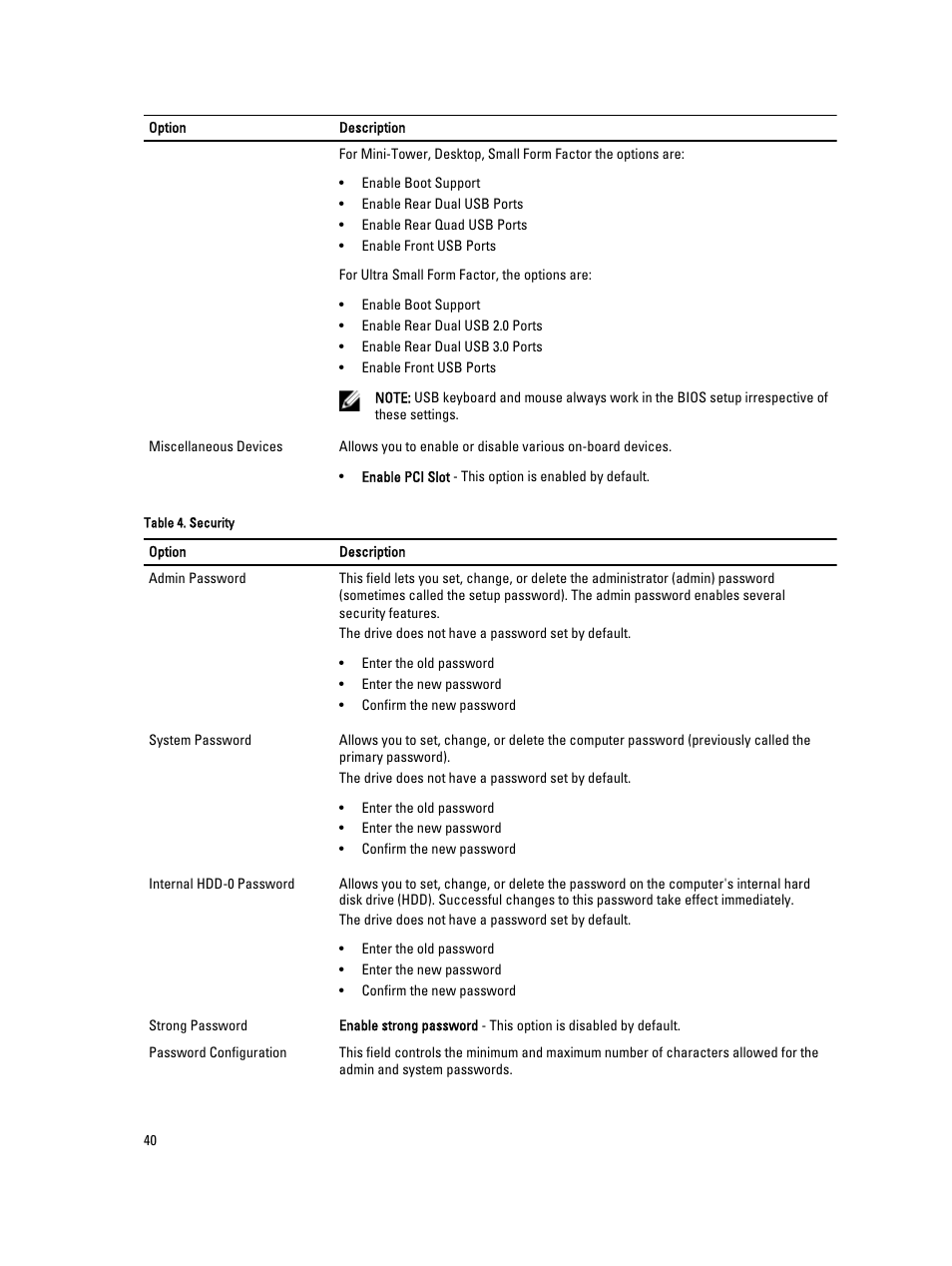 Dell OptiPlex 9010 (Mid 2012) User Manual | Page 40 / 62
