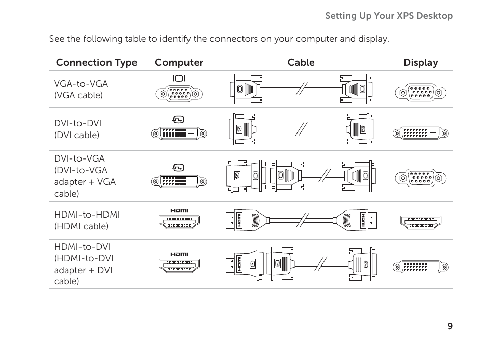 Dell XPS 8300 (Late 2010) User Manual | Page 11 / 76