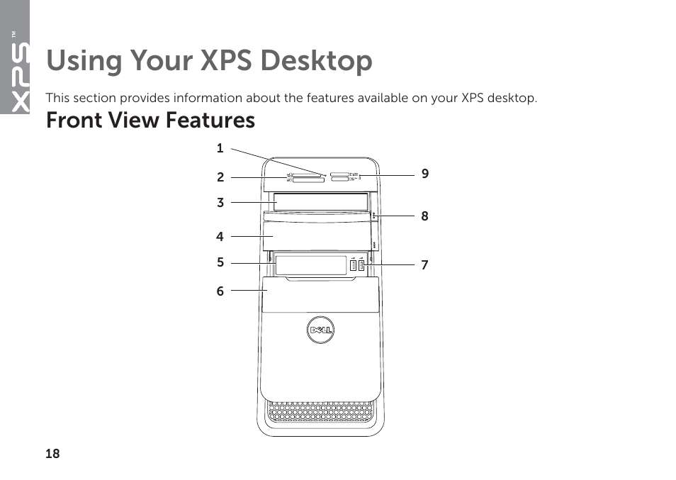 Using your xps desktop, Front view features | Dell XPS 8300 (Late 2010) User Manual | Page 20 / 76