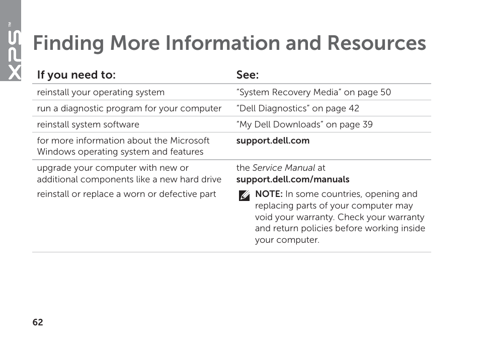 Finding more information and resources, Finding more information and, Resources | Dell XPS 8300 (Late 2010) User Manual | Page 64 / 76