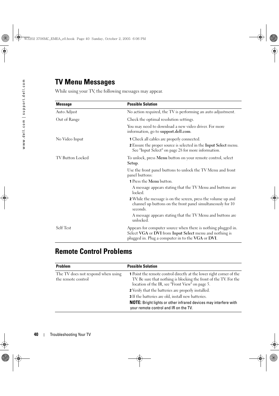 Tv menu messages, Remote control problems | Dell LCD TV W3706C User Manual | Page 40 / 66
