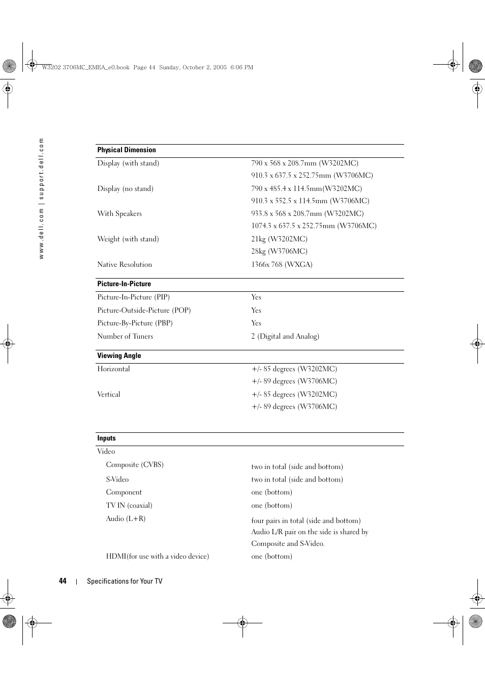 Dell LCD TV W3706C User Manual | Page 44 / 66