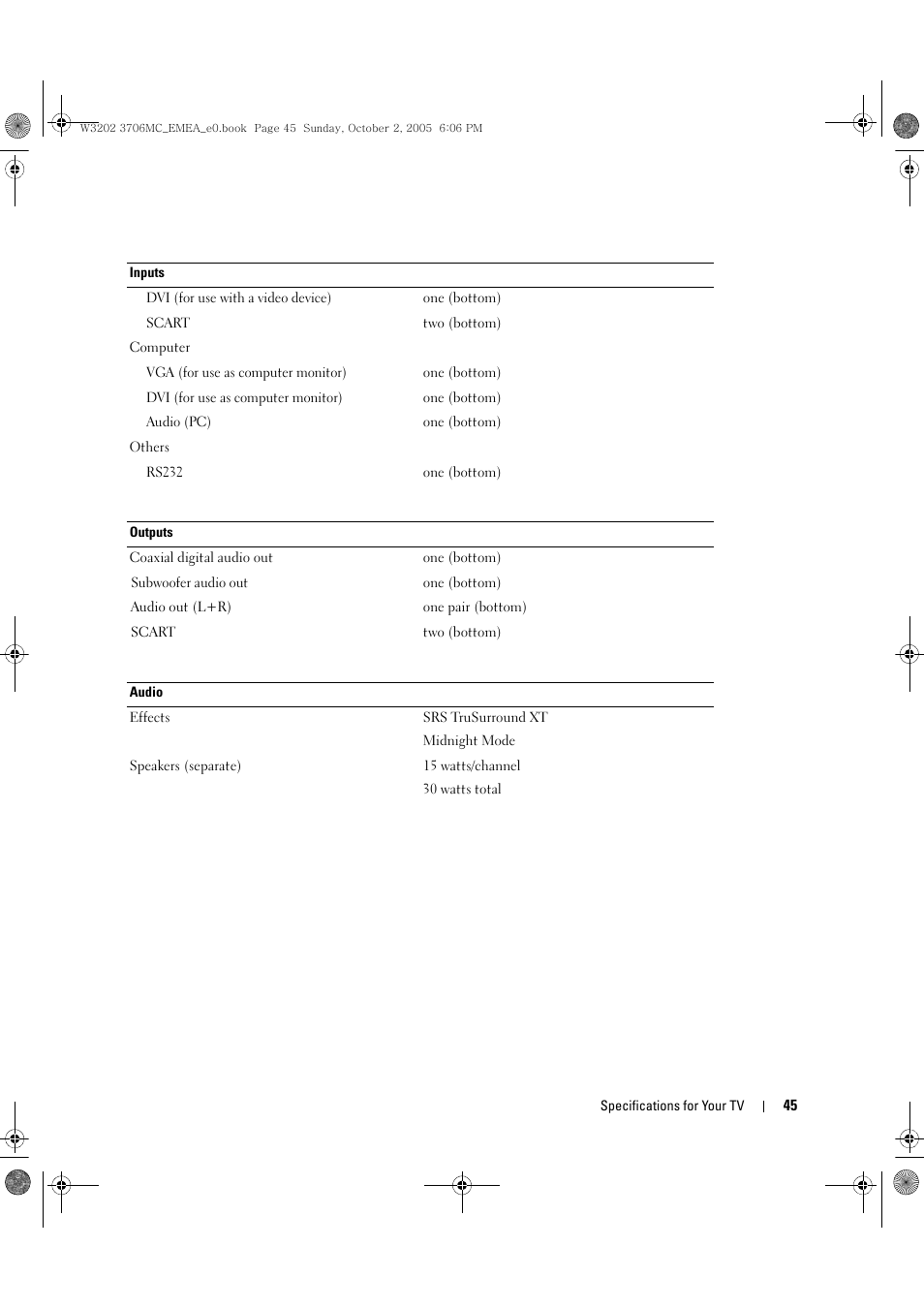 Dell LCD TV W3706C User Manual | Page 45 / 66