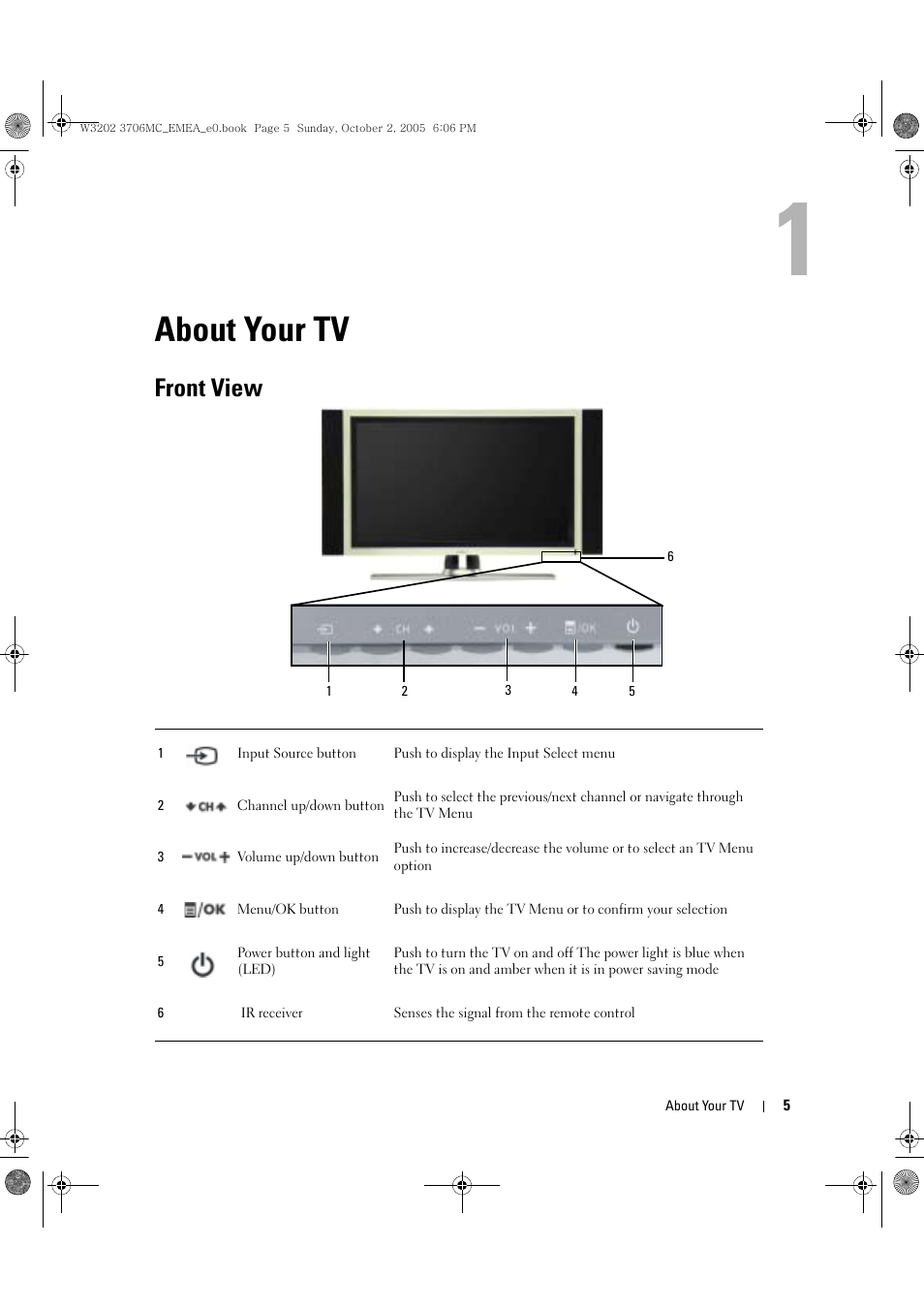 About your tv, Front view, 1 about your tv | Dell LCD TV W3706C User Manual | Page 5 / 66