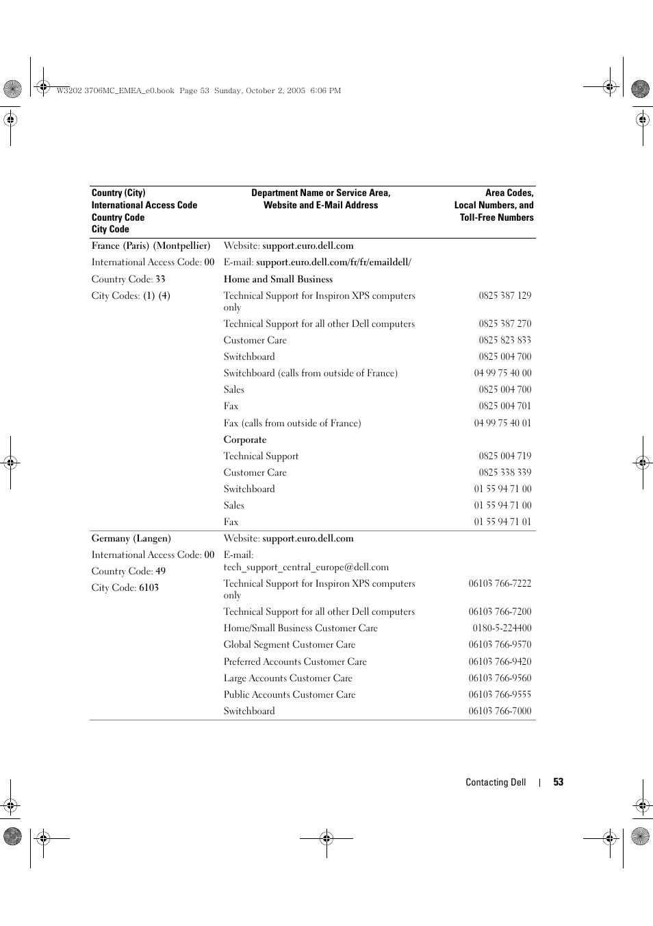 Dell LCD TV W3706C User Manual | Page 53 / 66