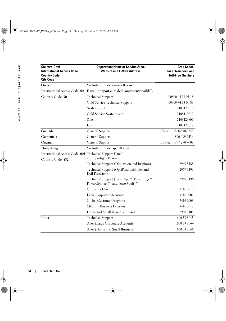 Dell LCD TV W3706C User Manual | Page 54 / 66