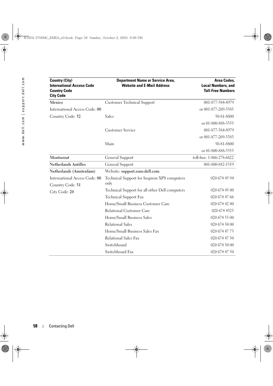 Dell LCD TV W3706C User Manual | Page 58 / 66