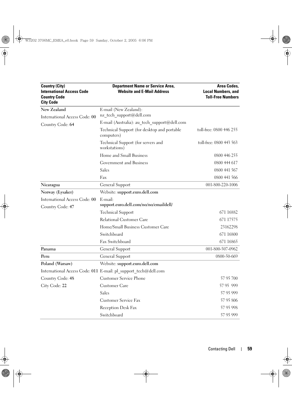 Dell LCD TV W3706C User Manual | Page 59 / 66