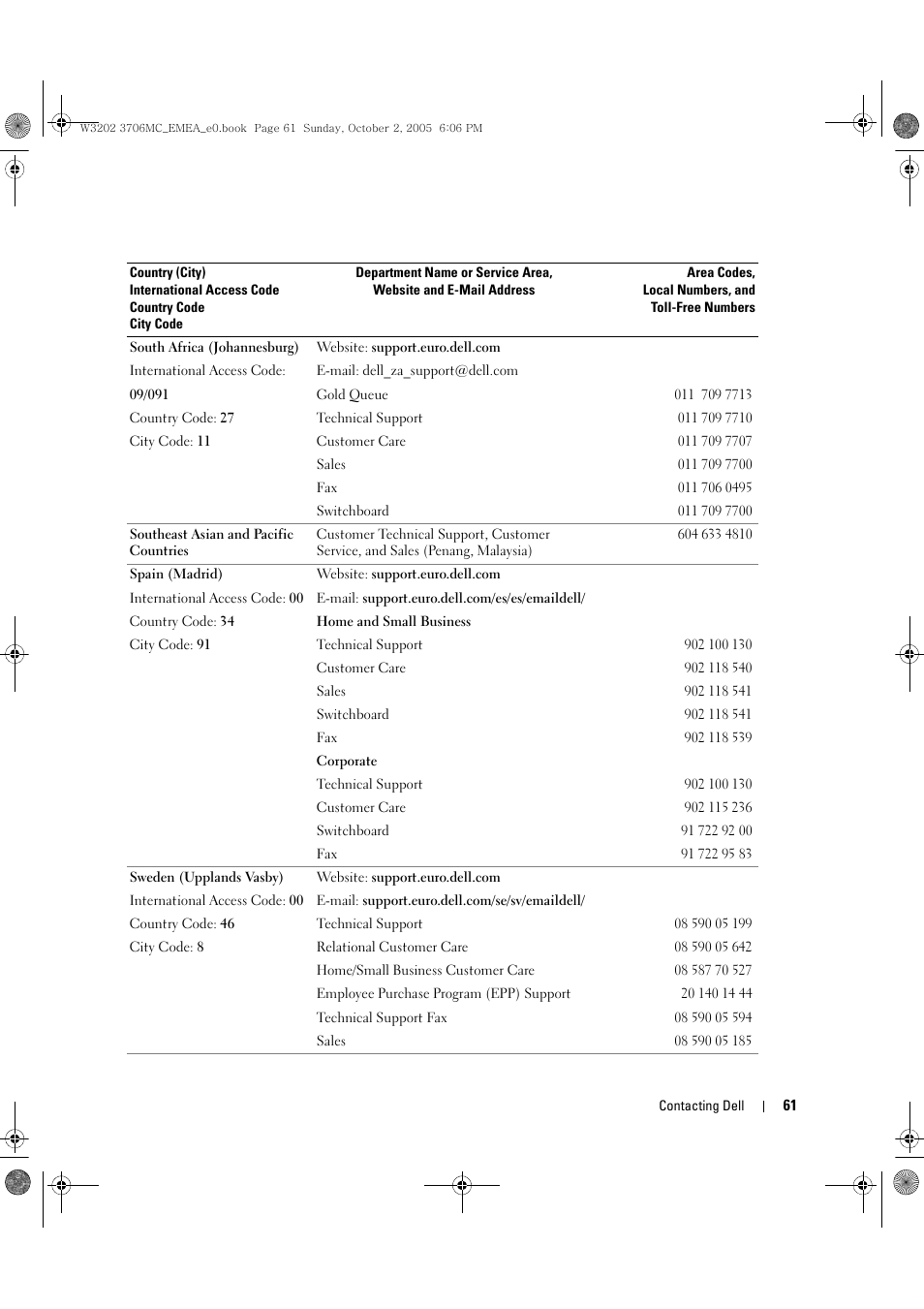 Dell LCD TV W3706C User Manual | Page 61 / 66