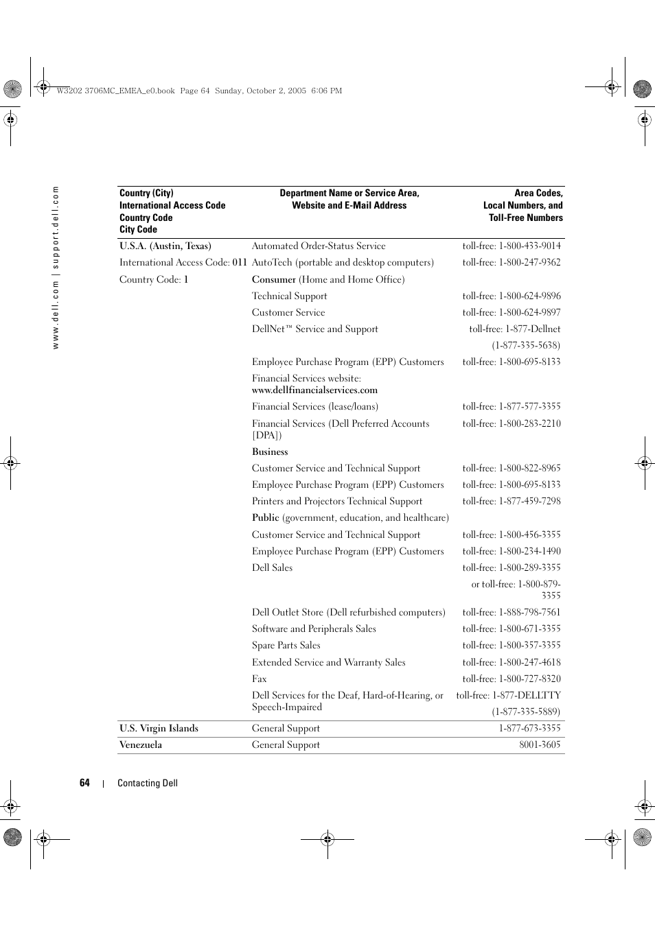 Dell LCD TV W3706C User Manual | Page 64 / 66