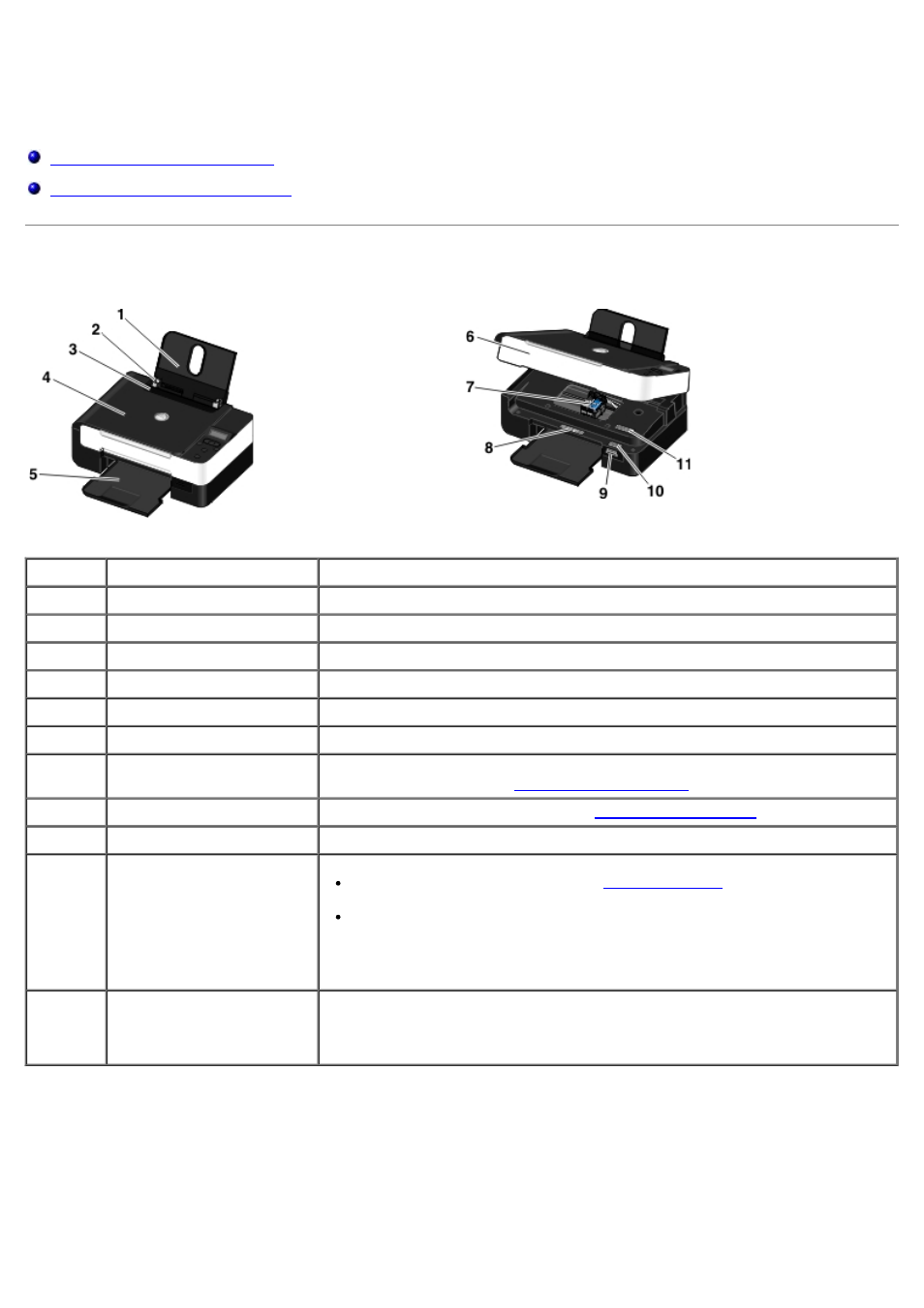 About your printer, Understanding the printer parts | Dell V305 All In One Inkjet Printer User Manual | Page 13 / 101