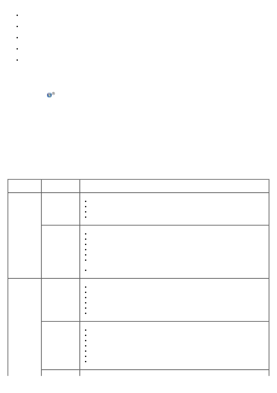 Dell V305 All In One Inkjet Printer User Manual | Page 5 / 101