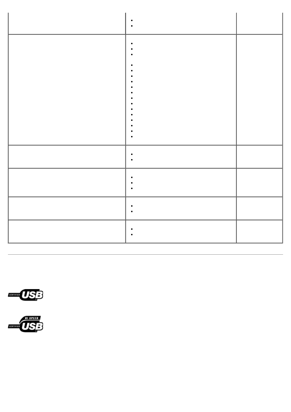 Cables | Dell V305 All In One Inkjet Printer User Manual | Page 77 / 101