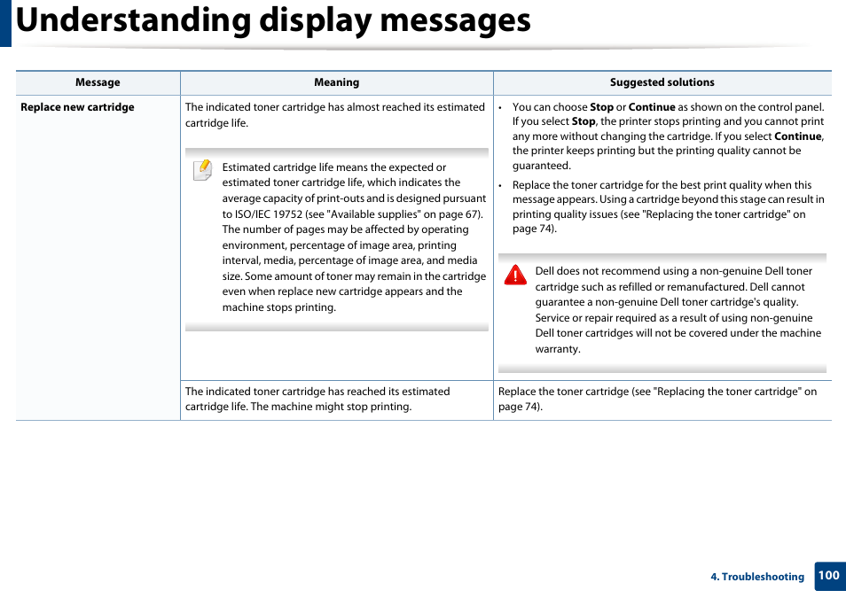 Understanding display messages | Dell B1165nfw Multifunction Mono Laser Printer User Manual | Page 100 / 300