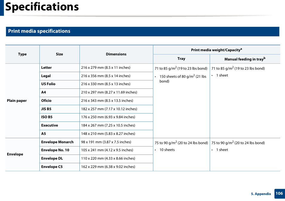Fer to "print media specifications" on, Specifications, Print media specifications | Dell B1165nfw Multifunction Mono Laser Printer User Manual | Page 106 / 300