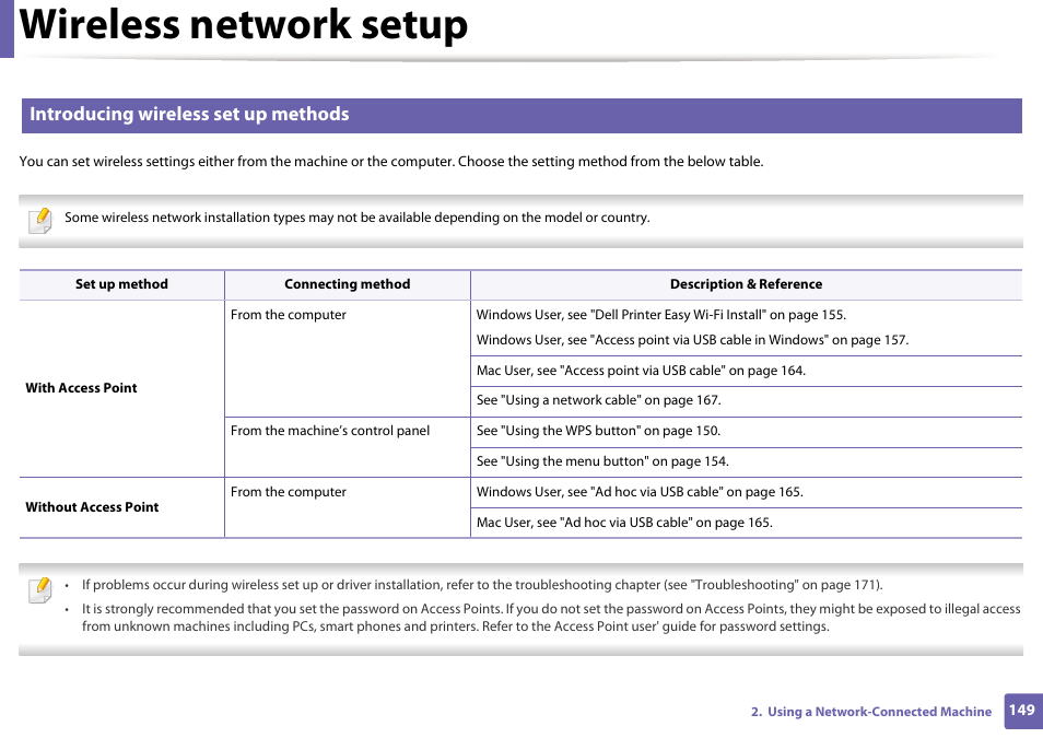 Wireless network setup, Introducing wireless set up methods | Dell B1165nfw Multifunction Mono Laser Printer User Manual | Page 149 / 300