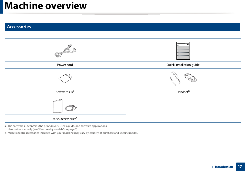 Machine overview, Accessories | Dell B1165nfw Multifunction Mono Laser Printer User Manual | Page 17 / 300