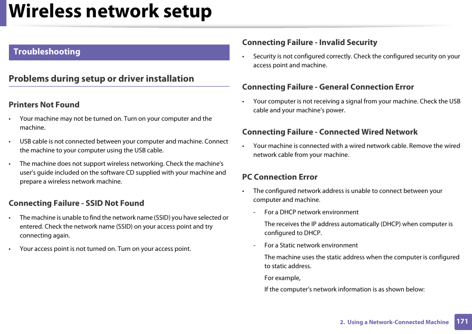Wireless network setup, Problems during setup or driver installation, Troubleshooting | Dell B1165nfw Multifunction Mono Laser Printer User Manual | Page 171 / 300