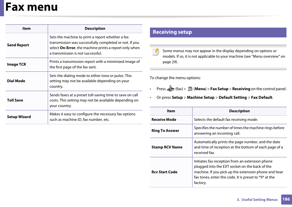 Fax menu, Receiving setup | Dell B1165nfw Multifunction Mono Laser Printer User Manual | Page 186 / 300
