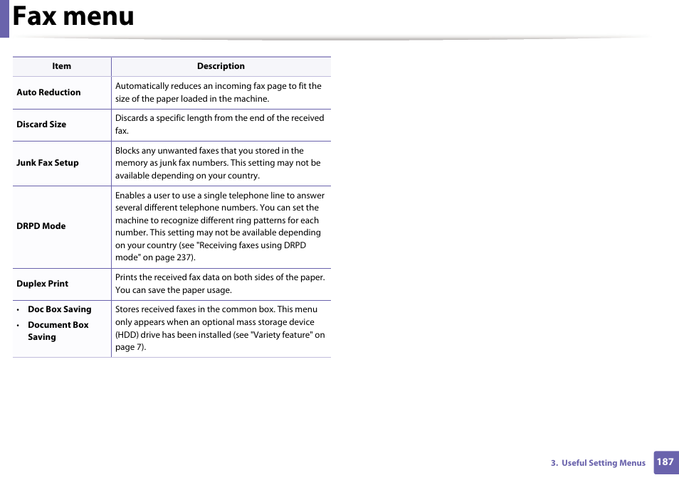 Fax menu | Dell B1165nfw Multifunction Mono Laser Printer User Manual | Page 187 / 300