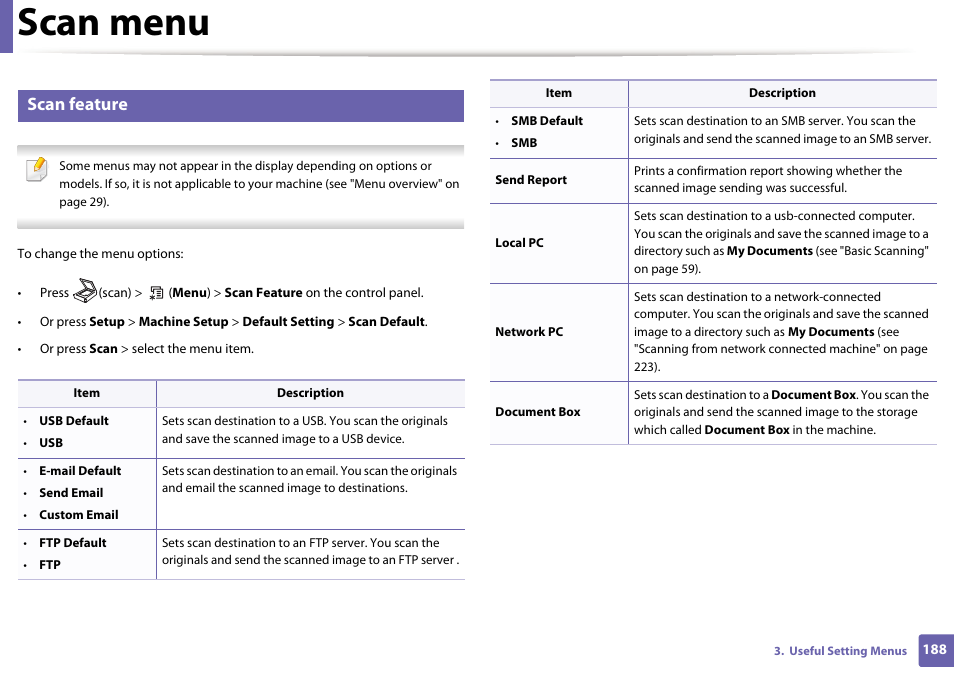 Scan menu, Scan feature | Dell B1165nfw Multifunction Mono Laser Printer User Manual | Page 188 / 300