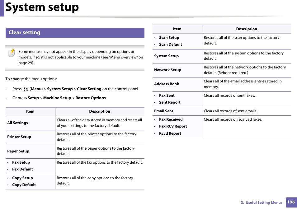 System setup, Clear setting | Dell B1165nfw Multifunction Mono Laser Printer User Manual | Page 196 / 300