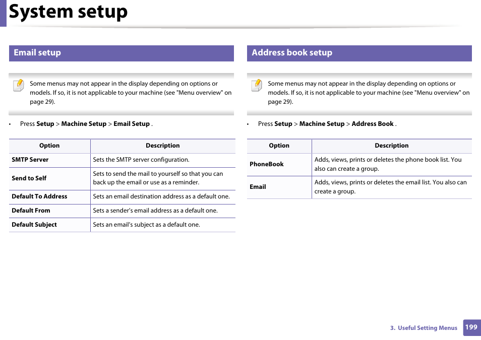 System setup, Email setup, Address book setup | Dell B1165nfw Multifunction Mono Laser Printer User Manual | Page 199 / 300