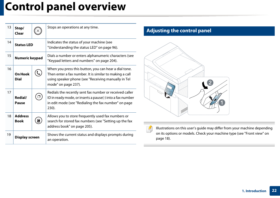 Control panel overview, Adjusting the control panel | Dell B1165nfw Multifunction Mono Laser Printer User Manual | Page 22 / 300