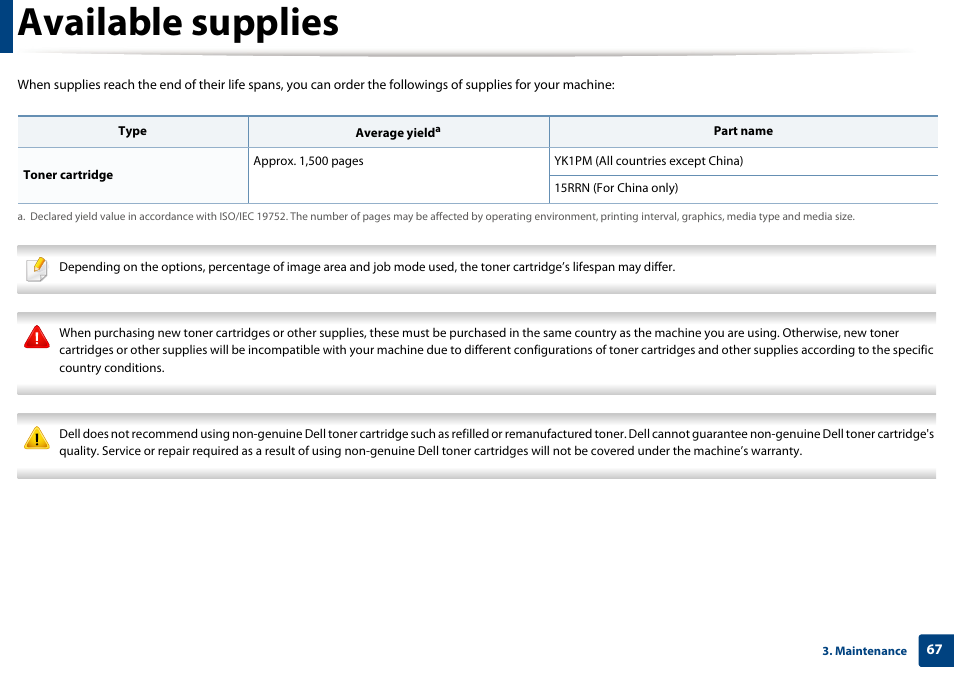 Available supplies | Dell B1165nfw Multifunction Mono Laser Printer User Manual | Page 67 / 300
