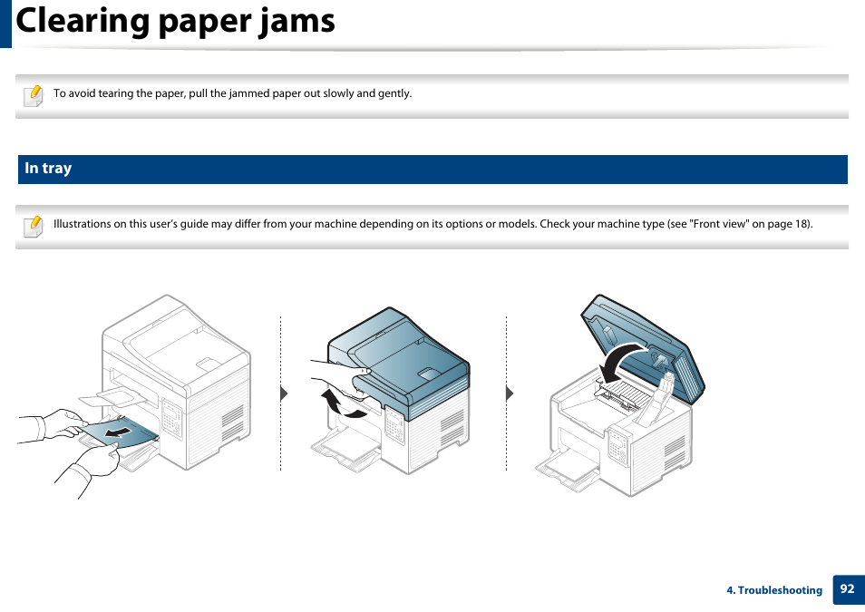 Clearing paper jams | Dell B1165nfw Multifunction Mono Laser Printer User Manual | Page 92 / 300