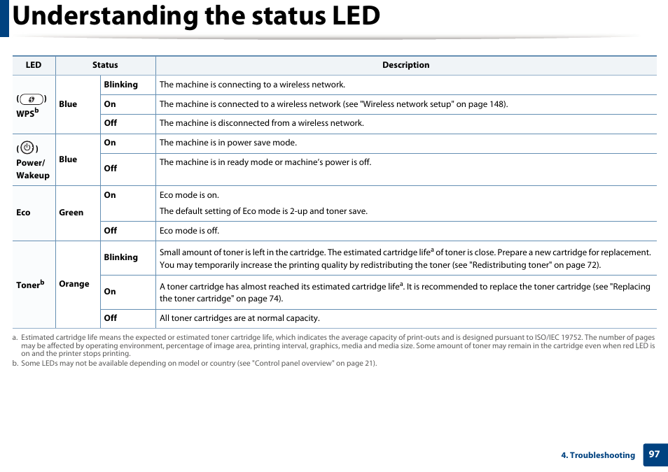 Understanding the status led | Dell B1165nfw Multifunction Mono Laser Printer User Manual | Page 97 / 300