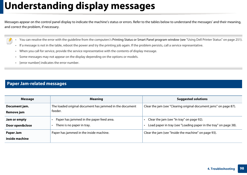 Understanding display messages, Paper jam-related messages | Dell B1165nfw Multifunction Mono Laser Printer User Manual | Page 98 / 300