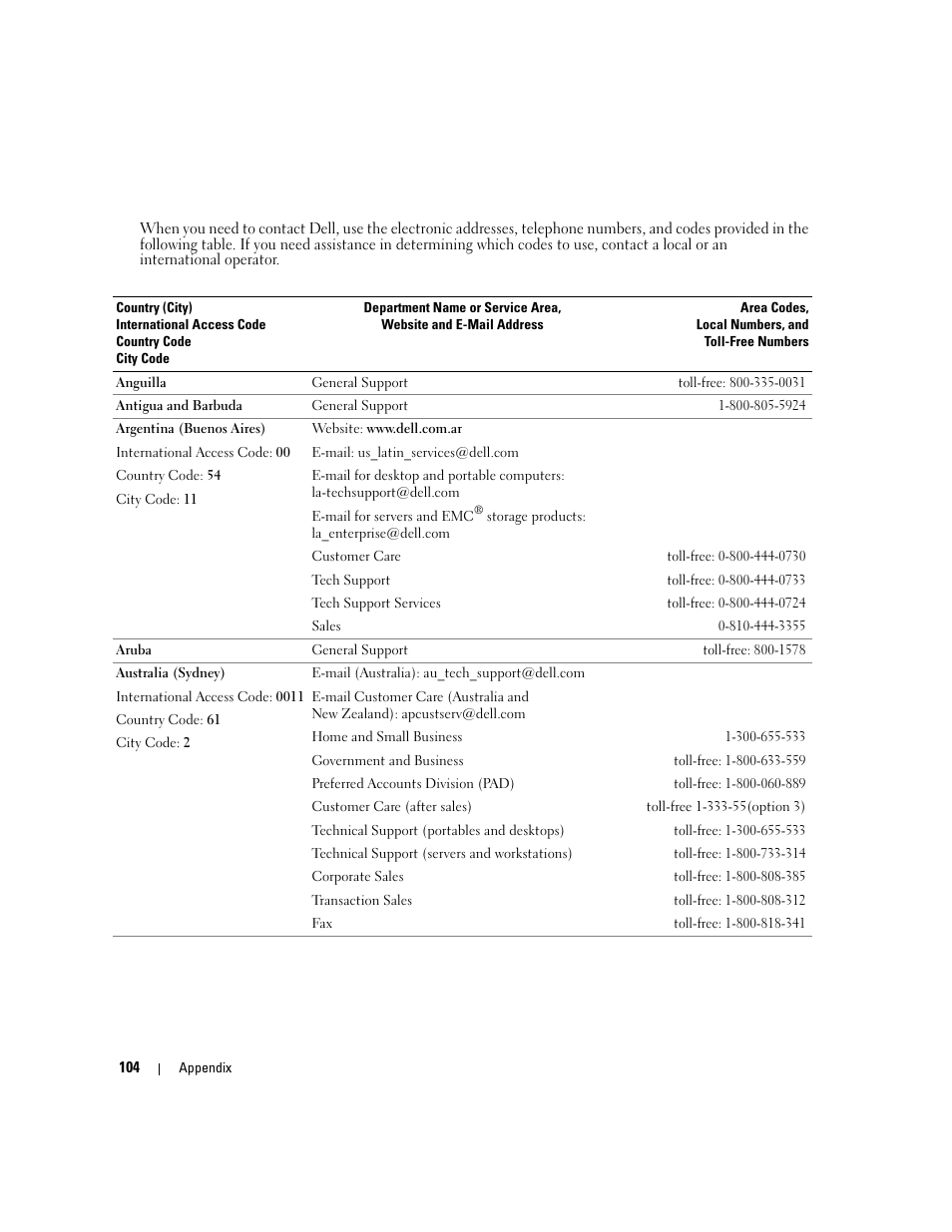Dell Inspiron 6000 User Manual | Page 104 / 124