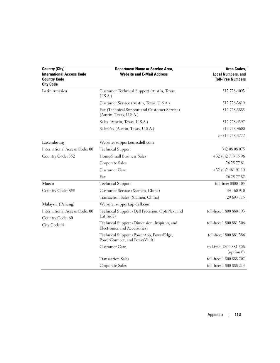 Dell Inspiron 6000 User Manual | Page 113 / 124