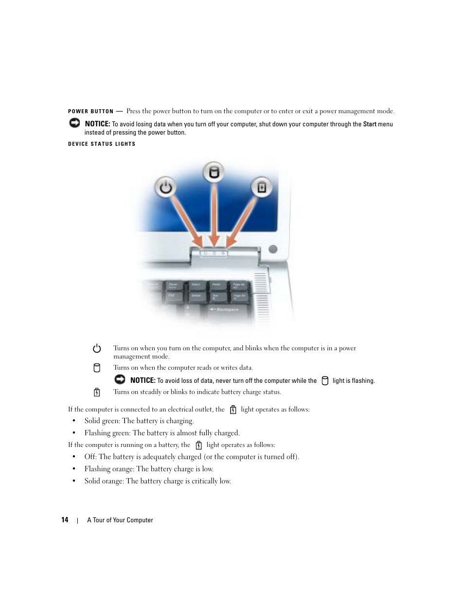Dell Inspiron 6000 User Manual | Page 14 / 124