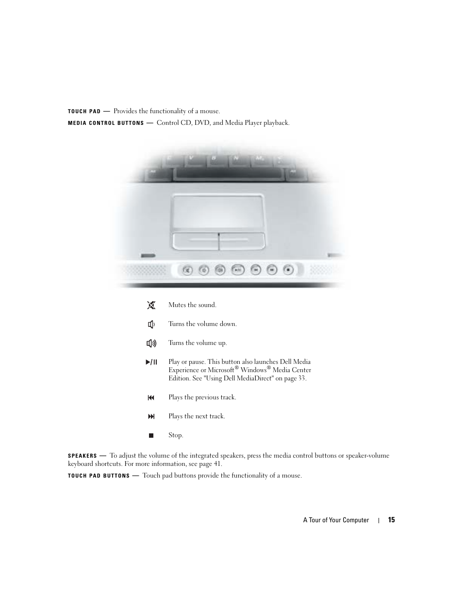 Dell Inspiron 6000 User Manual | Page 15 / 124