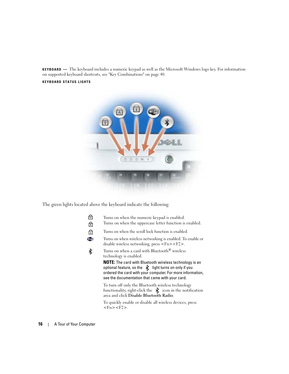 Dell Inspiron 6000 User Manual | Page 16 / 124