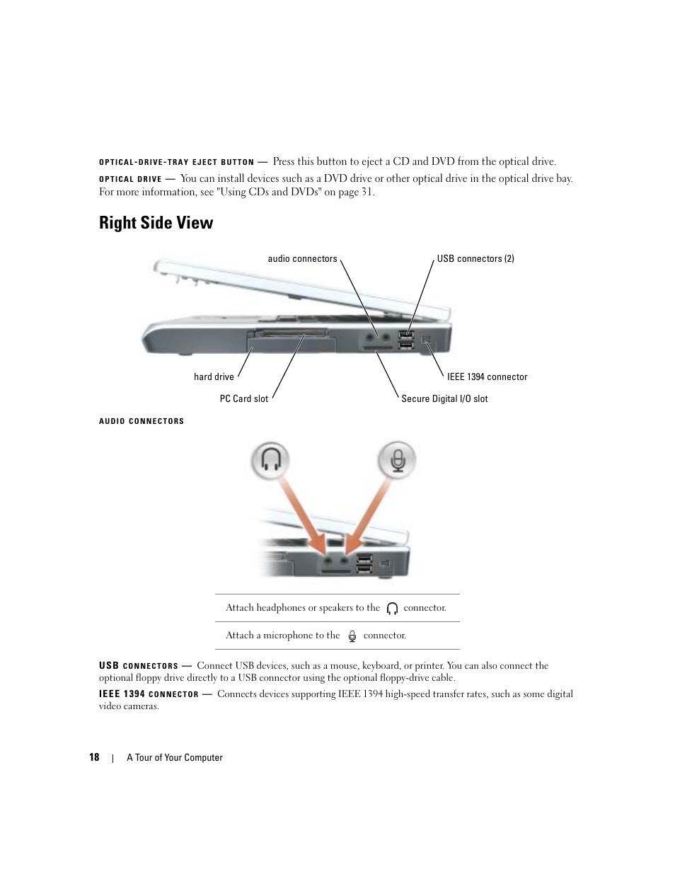 Right side view | Dell Inspiron 6000 User Manual | Page 18 / 124