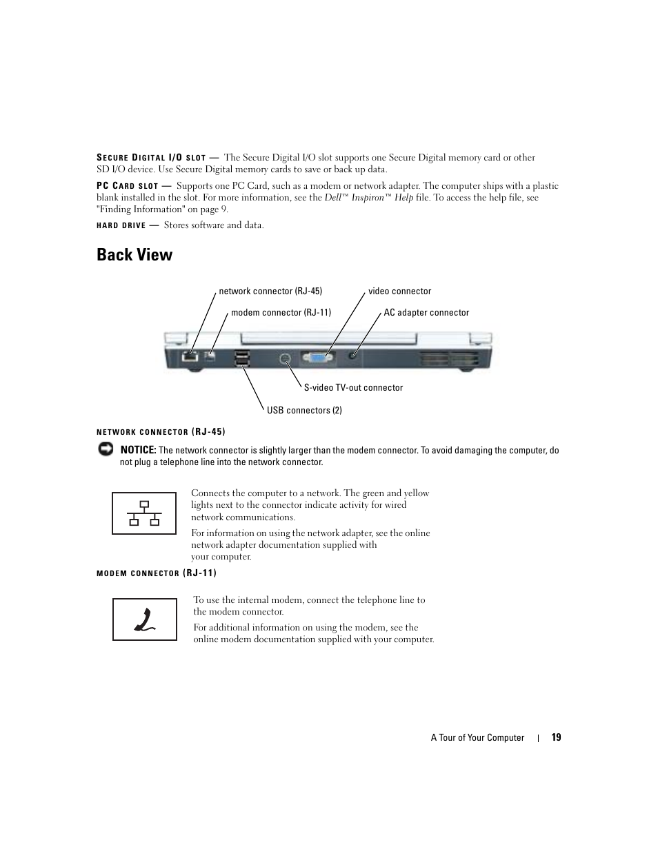 Back view | Dell Inspiron 6000 User Manual | Page 19 / 124