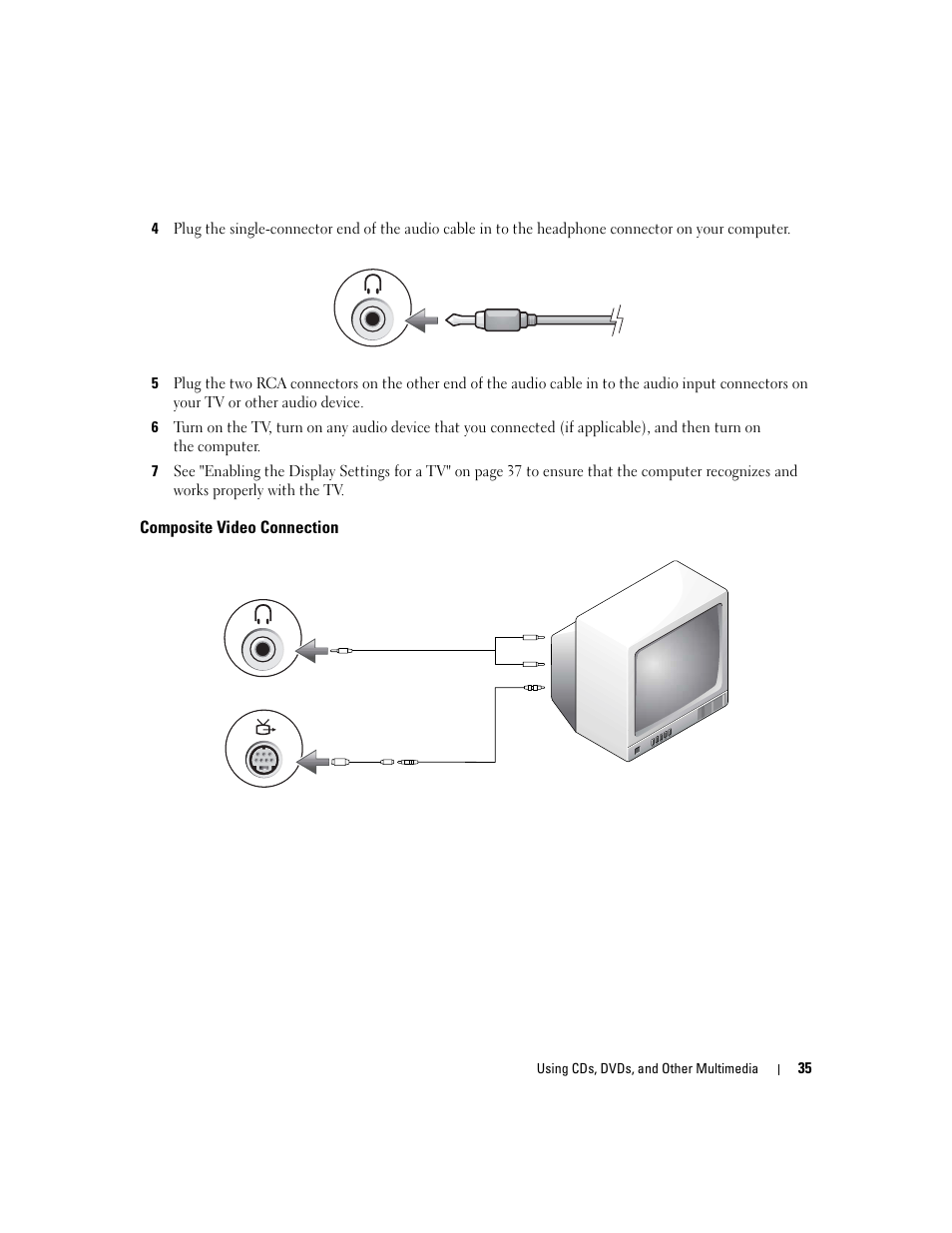 Composite video connection | Dell Inspiron 6000 User Manual | Page 35 / 124
