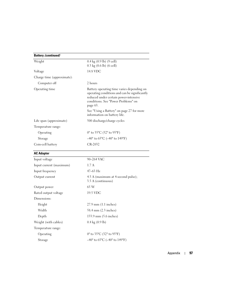 Dell Inspiron 6000 User Manual | Page 97 / 124
